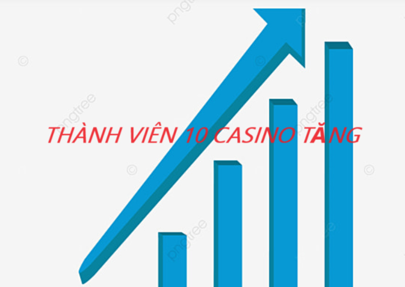 Thống kê 2024 về số lượng người đăng ký chơi tại 10 Casino